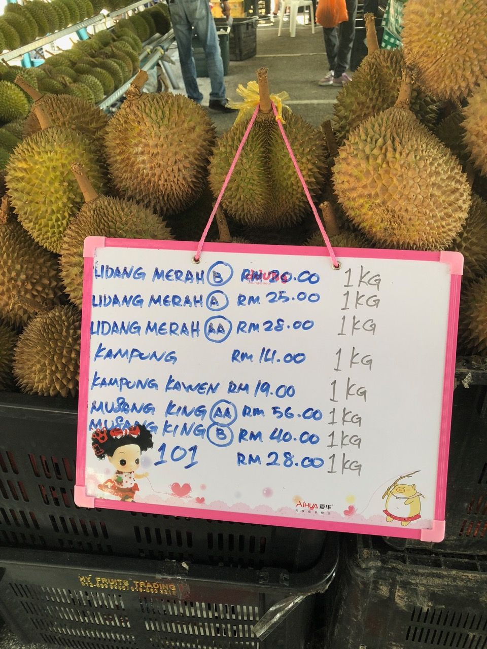 Harga Durian 2021
